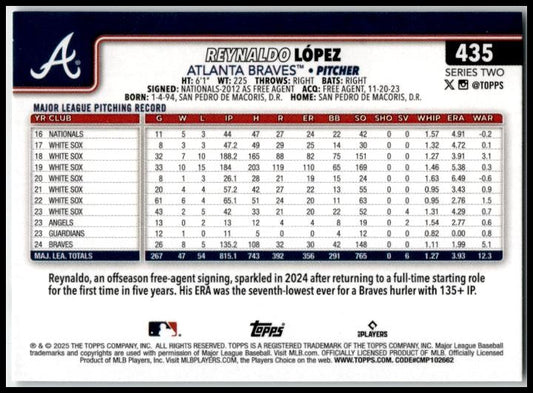 2025 Topps Sandglitter #435 Reynaldo López Atlanta Braves