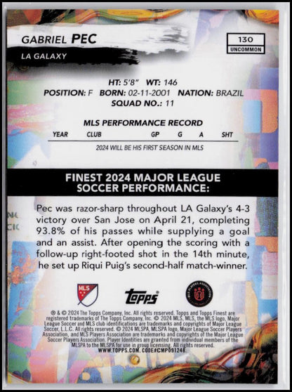 2024 Finest MLS #130 Gabriel Pec
