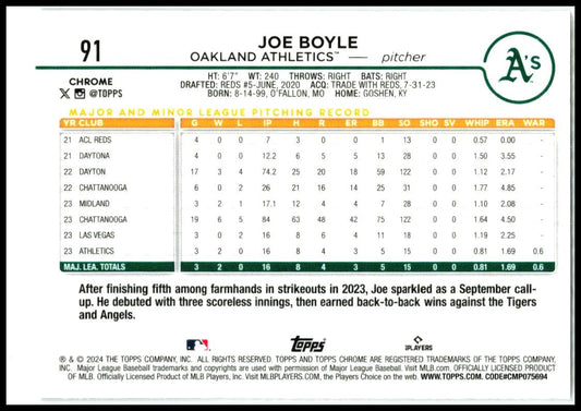 2024 Topps Chrome #91 Joe Boyle Rookie Oakland Athletics
