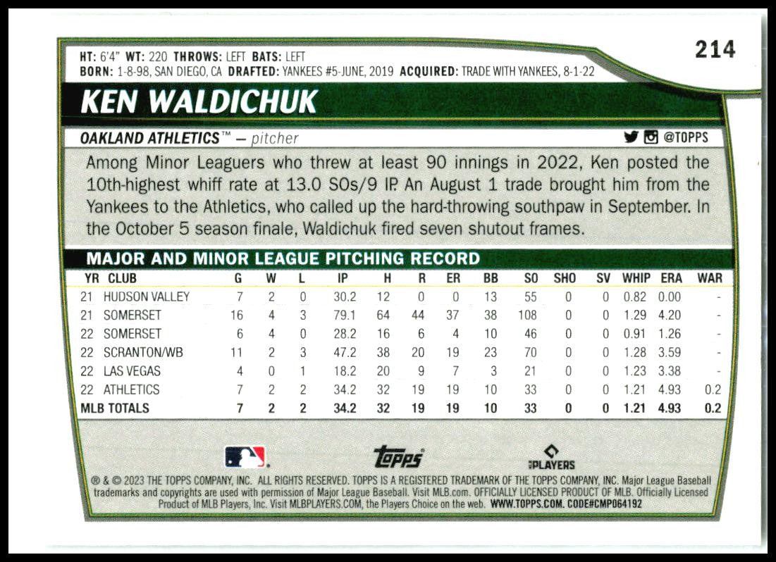 2023 Topps Big League Rainbow Foil #214 Ken Waldichuk Rookie Oakland Athletics