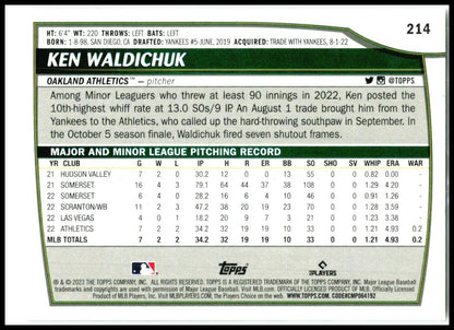 2023 Topps Big League Rainbow Foil #214 Ken Waldichuk Rookie Oakland Athletics