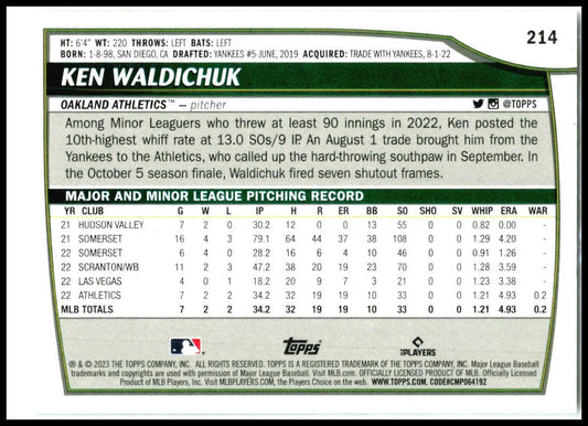 2023 Topps Big League Rainbow Foil #214 Ken Waldichuk Rookie Oakland Athletics