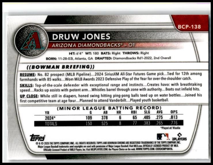 2025 Bowman Chrome #BCP-138 Druw Jones Diamondbacks