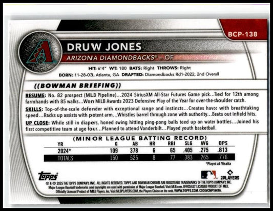 2025 Bowman Chrome #BCP-138 Druw Jones Diamondbacks