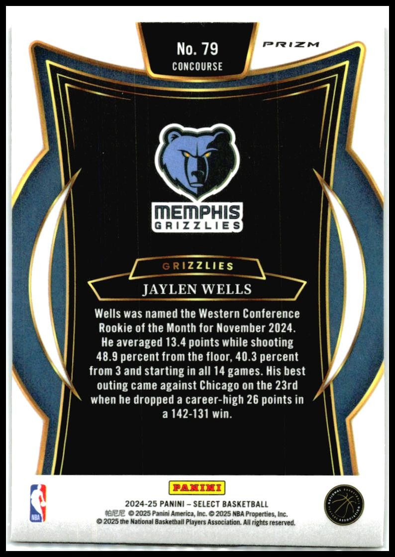 2024-25 Select Red Ice #79 Jaylen Wells Memphis