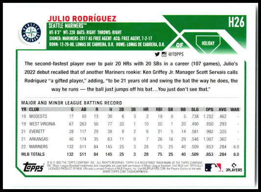 2023 Topps Holiday #H26 Julio Rodríguez Seattle Mariners