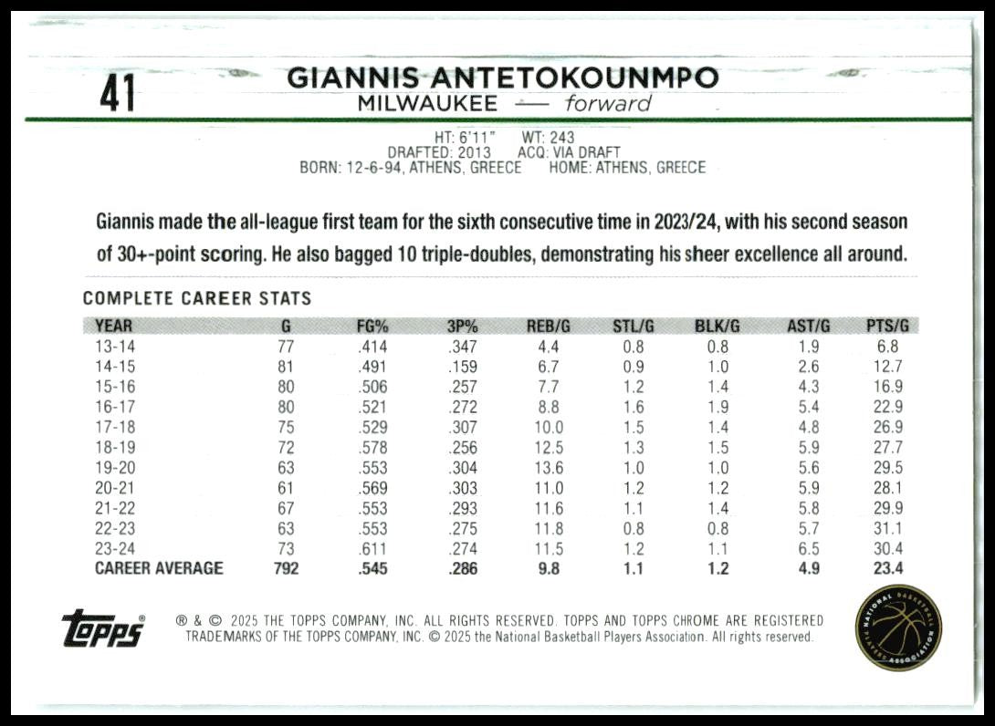 2024-25 Topps Chrome Negative Refractor #41 Giannis Antetokounmpo Bucks