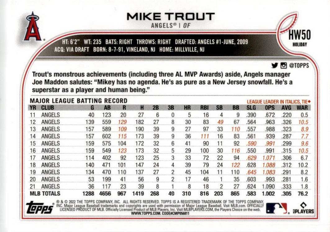 2022 Topps Holiday #HW50 Mike Trout Los Angeles Angels