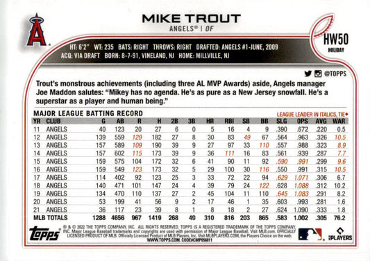 2022 Topps Holiday #HW50 Mike Trout Los Angeles Angels