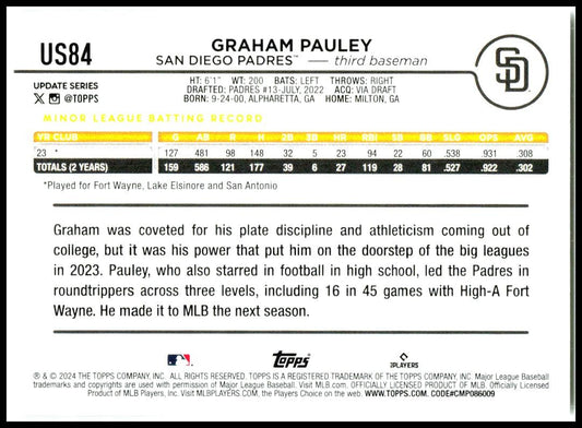2024 Topps Update #US84 Graham Pauley Rookie San Diego Padres