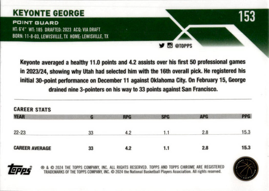 2023-24 Topps Chrome Basketball #153 Keyonte George Rookie Utah Jazz
