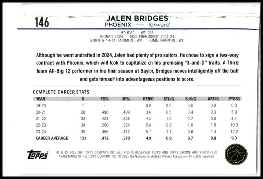2024-25 Topps Chrome #146 Jalen Bridges Rookie Phoenix Suns