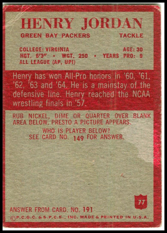 1965 Philadelphia #77 Henry Jordan Green Bay Packers