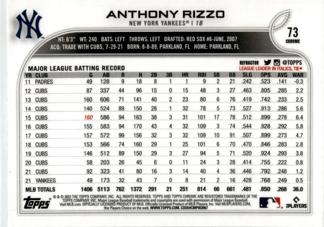 2022 Topps Chrome Silver #73 Anthony Rizzo  New York Yankees