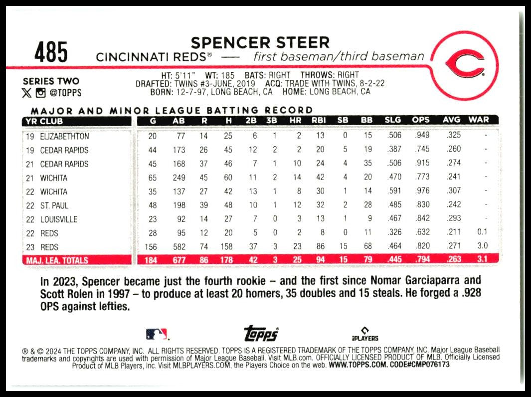 2024 Topps All-Star Game #485 Spencer Steer Cincinnati Reds