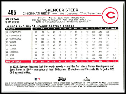 2024 Topps All-Star Game #485 Spencer Steer Cincinnati Reds