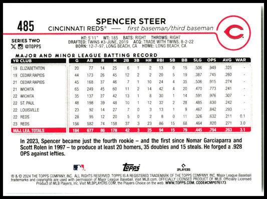 2024 Topps All-Star Game #485 Spencer Steer Cincinnati Reds
