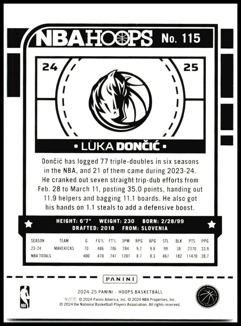 2024-25 Hoops #115 Luka Doncic Dallas Mavericks