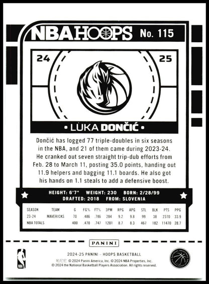 2024-25 Hoops #115 Luka Doncic Dallas Mavericks