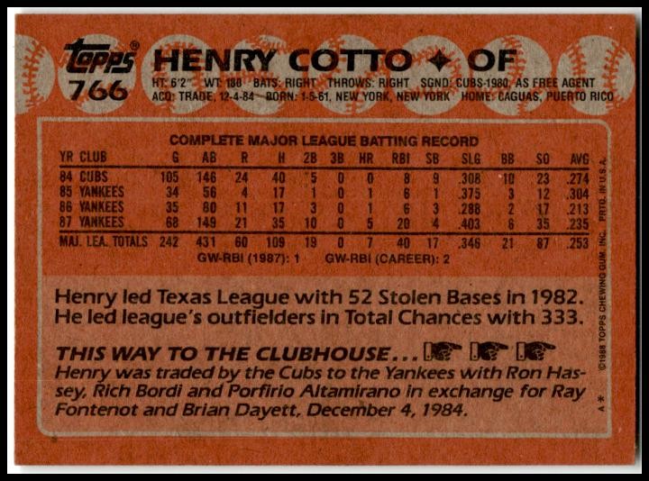 1988 Topps #766 Henry Cotto New York Yankees