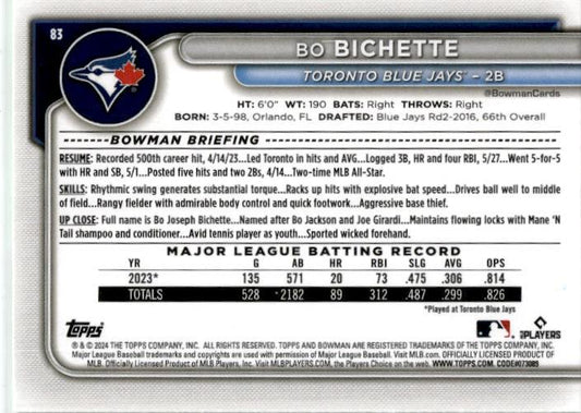 2024 Bowman Neon Green #83 Bo Bichette  #/399 Toronto Blue Jays