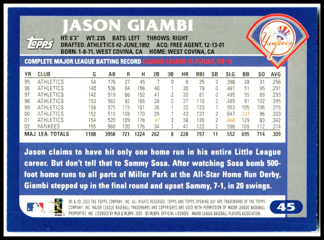 2003 Topps #30 Jason Giambi New York Yankees