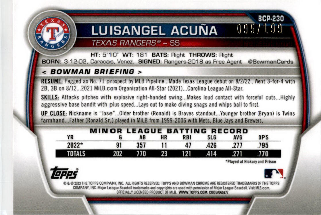 2023 Bowman Chrome Fuchsia Shimmer #BCP-230 Luisangel Acuña Texas Rangers /199