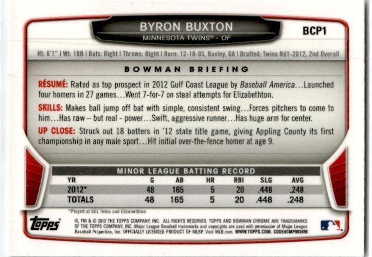 2013 Bowman Chrome Prospects #BCP1 Byron Buxton Minnesota Twins