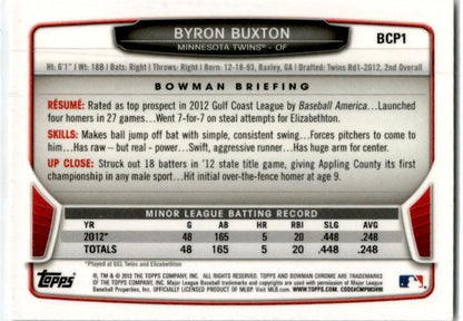 2013 Bowman Chrome Prospects #BCP1 Byron Buxton Minnesota Twins