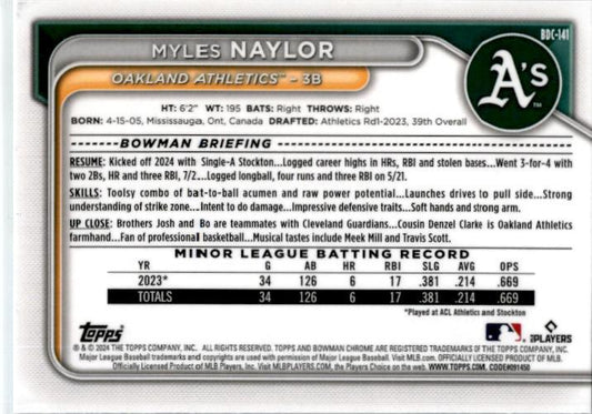 2024 Bowman Draft Chrome Sky Blue #BDC-141 Myles Naylor Oakland Athletics