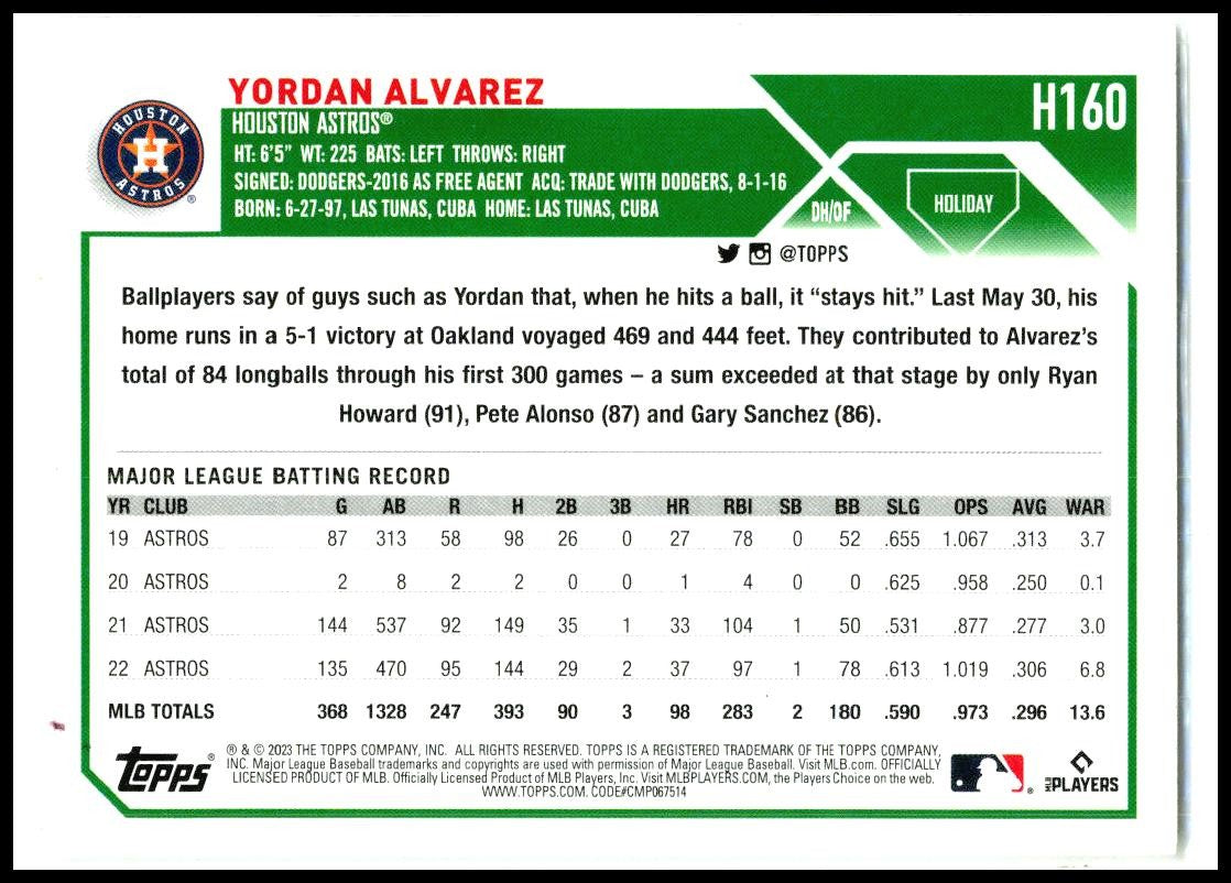 2023 Topps Holiday #H160b Yordan Alvarez Houston Astros