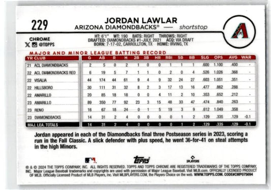 2024 Topps Raywave #451 Jordan Lawlar Rookie Arizona Diamondbacks