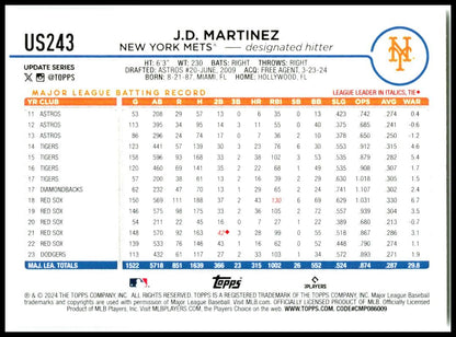 2024 Topps Update #US243 J.D. Martinez New York Mets