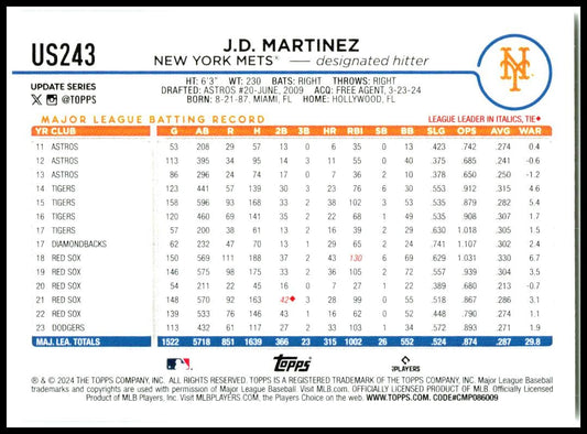 2024 Topps Update #US243 J.D. Martinez New York Mets