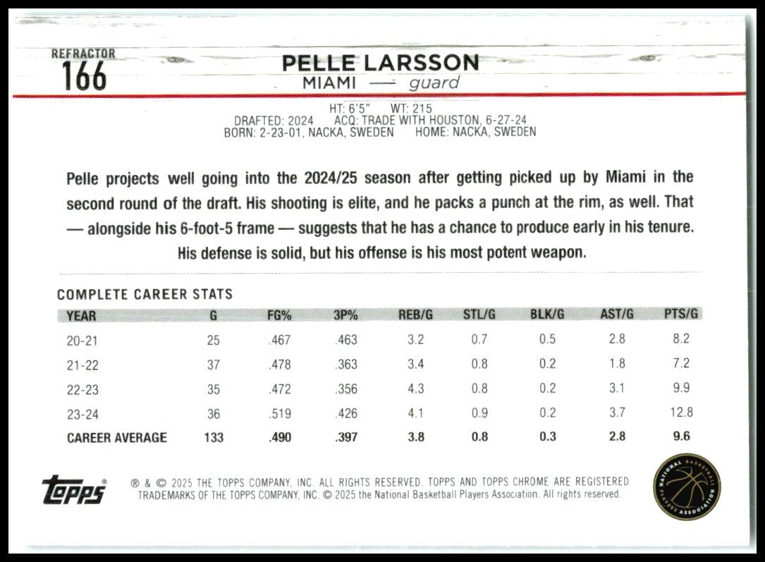 2024-25 Topps Chrome Refractor #166 Pelle Larsson Rookie Miami Heat