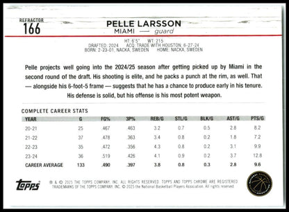 2024-25 Topps Chrome Refractor #166 Pelle Larsson Rookie Miami Heat