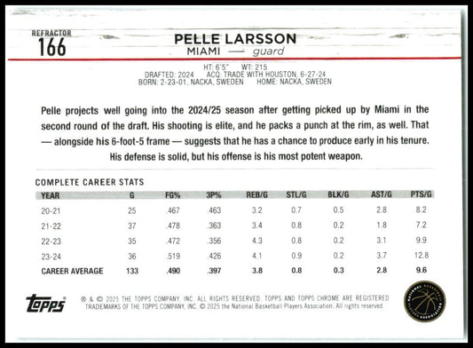 2024-25 Topps Chrome Refractor #166 Pelle Larsson Rookie Miami Heat