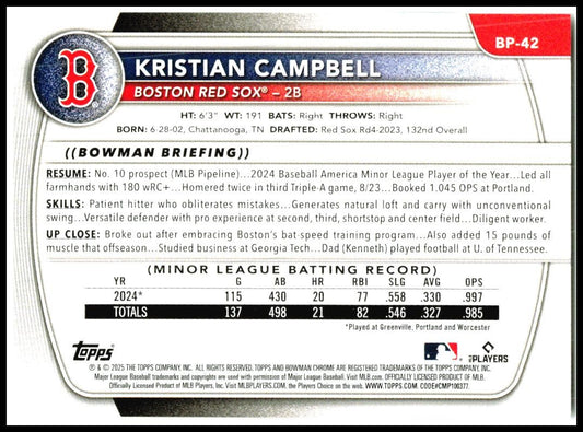 2025 Bowman Prospects #BP-42 Kristian Campbell Boston Red Sox