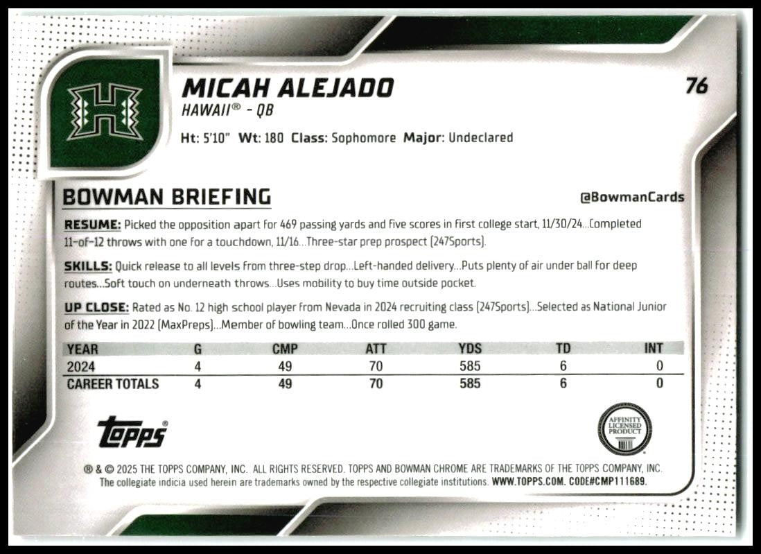 2025 Bowman Chrome University Pink Lava Refractor #76 Micah Alejado