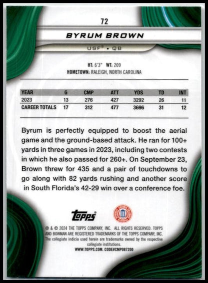 2024 Bowman University Best #72 Byrum Brown South Florida Bulls