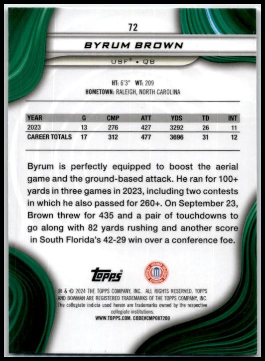 2024 Bowman University Best #72 Byrum Brown South Florida Bulls