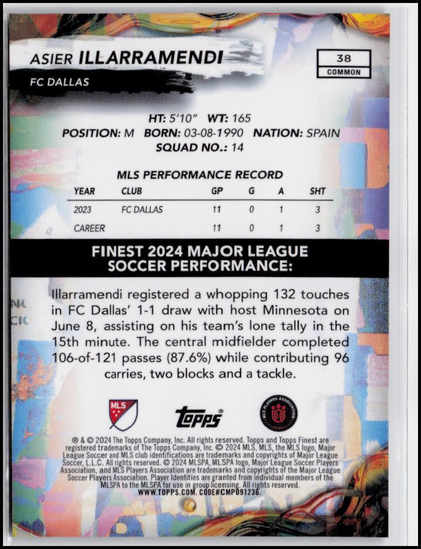 2024 Finest MLS #38 Asier Illarramendi