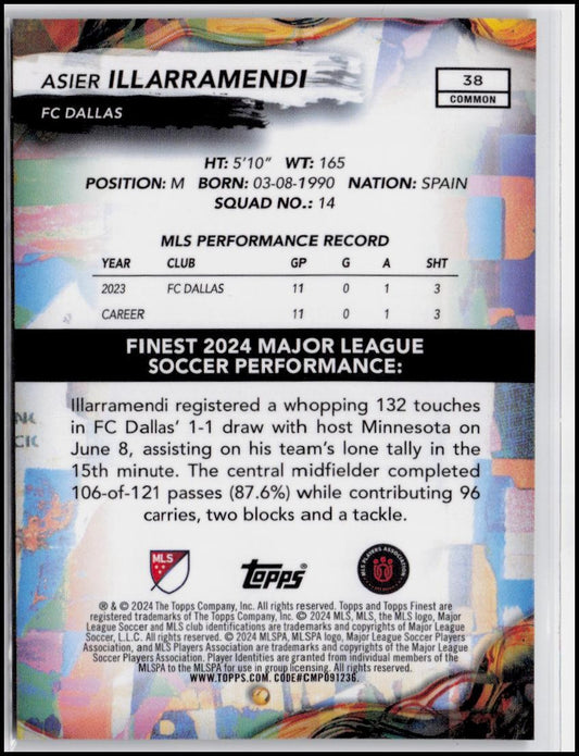 2024 Finest MLS #38 Asier Illarramendi