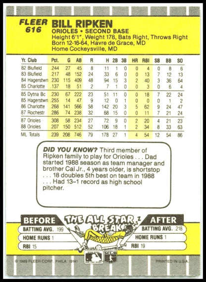 1989 Fleer #616c Bill Ripken Baltimore Orioles