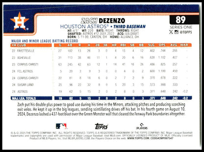 2025 Topps #89 Zach Dezenzo Houston Astros