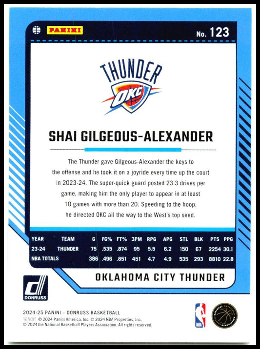 2024-25 Donruss #123 Shai Gilgeous-Alexander Oklahoma City Thunder