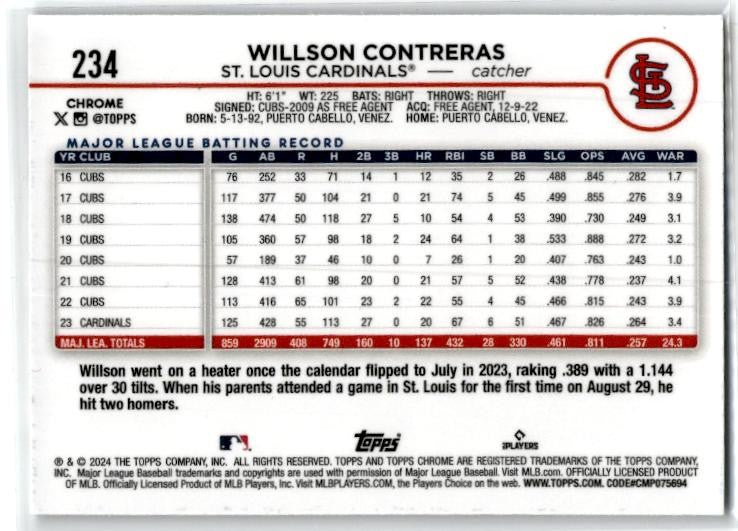2024 Topps Raywave Refractor #296 Willson Contreras St. Louis Cardinals