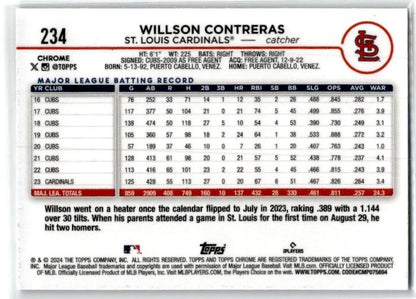 2024 Topps Raywave Refractor #296 Willson Contreras St. Louis Cardinals