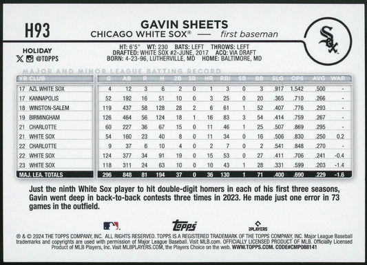2024 Topps Holiday Silver Glitter #H93 Gavin Sheets