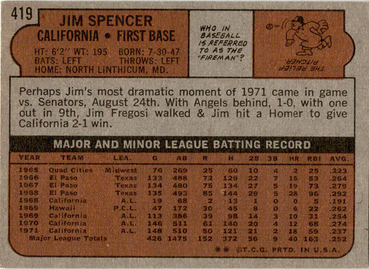 1972 Topps #419 Jim Spencer California Angels